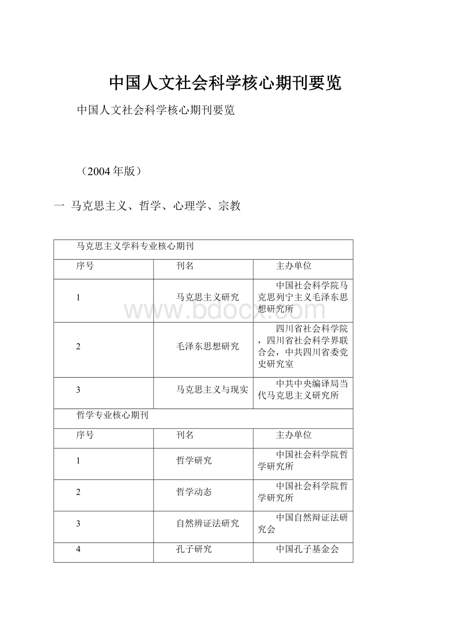 中国人文社会科学核心期刊要览.docx_第1页