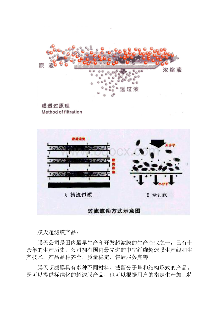 中空纤维超滤膜组件及装置说明书终版.docx_第3页