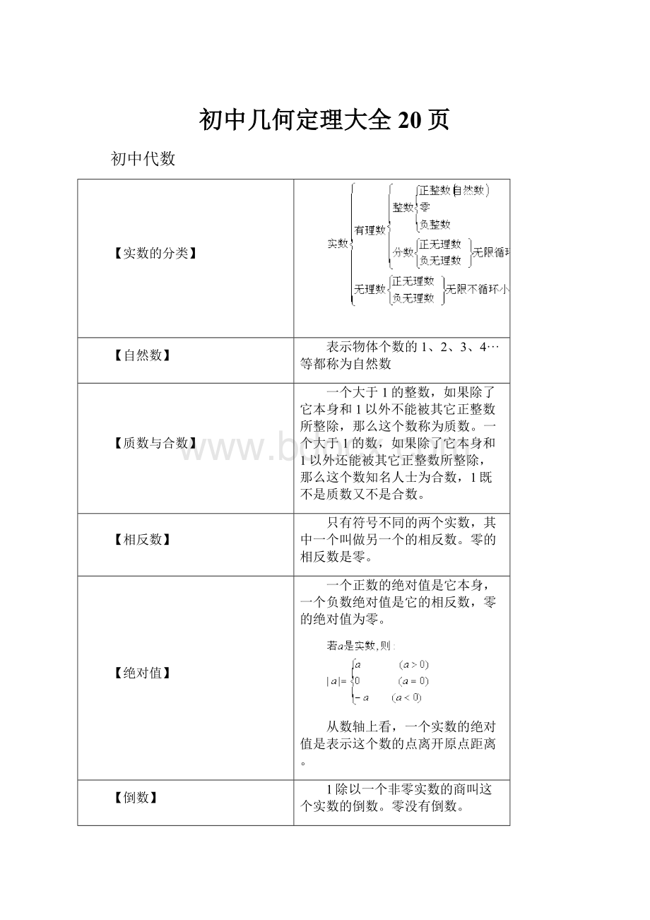 初中几何定理大全20页.docx