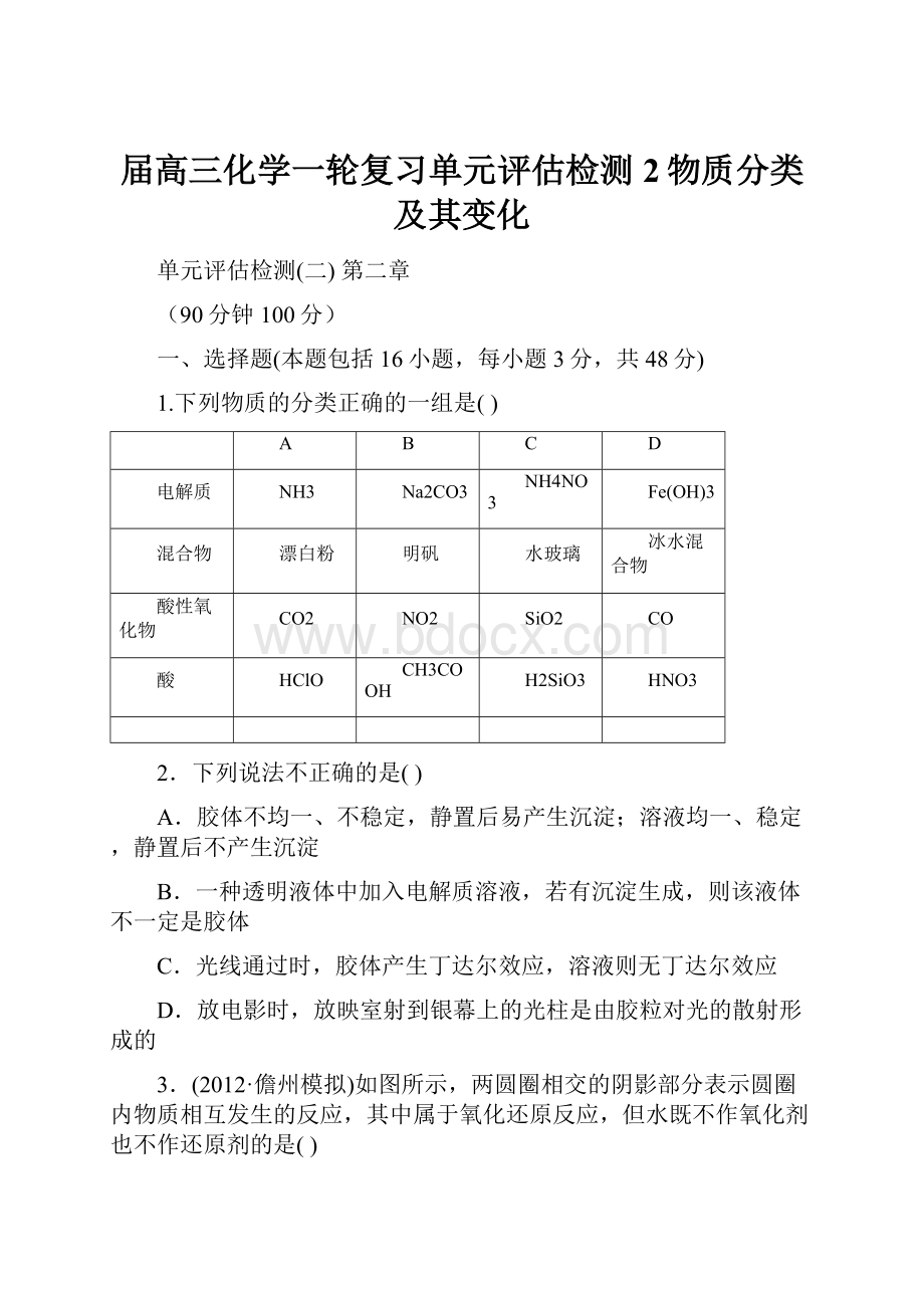 届高三化学一轮复习单元评估检测2物质分类及其变化.docx_第1页