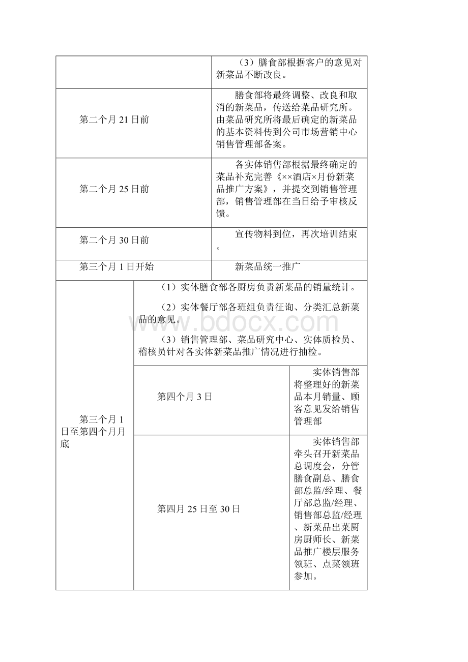 新菜品推广方案.docx_第3页