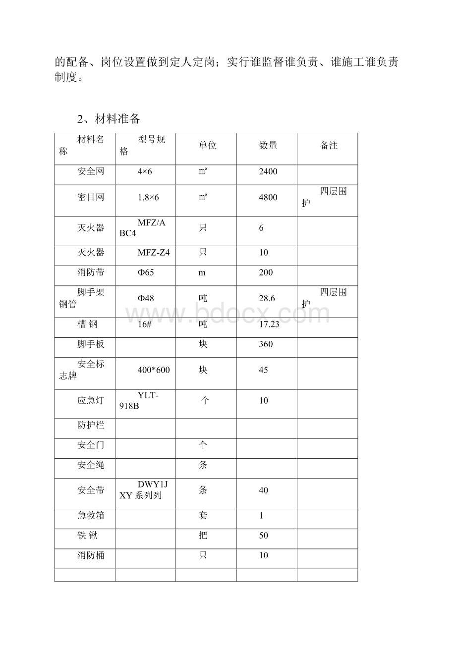 安全方案.docx_第2页