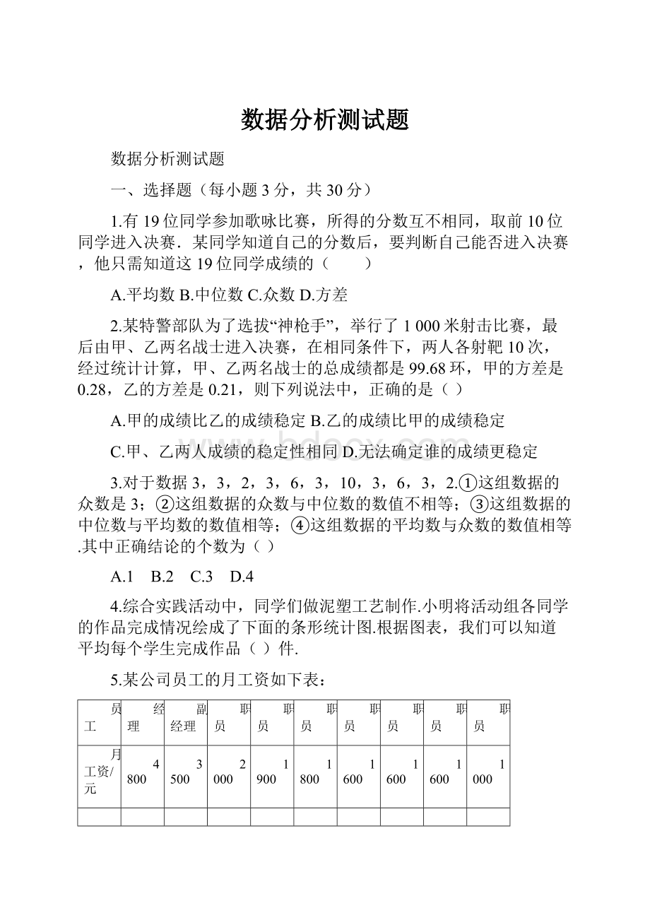 数据分析测试题.docx