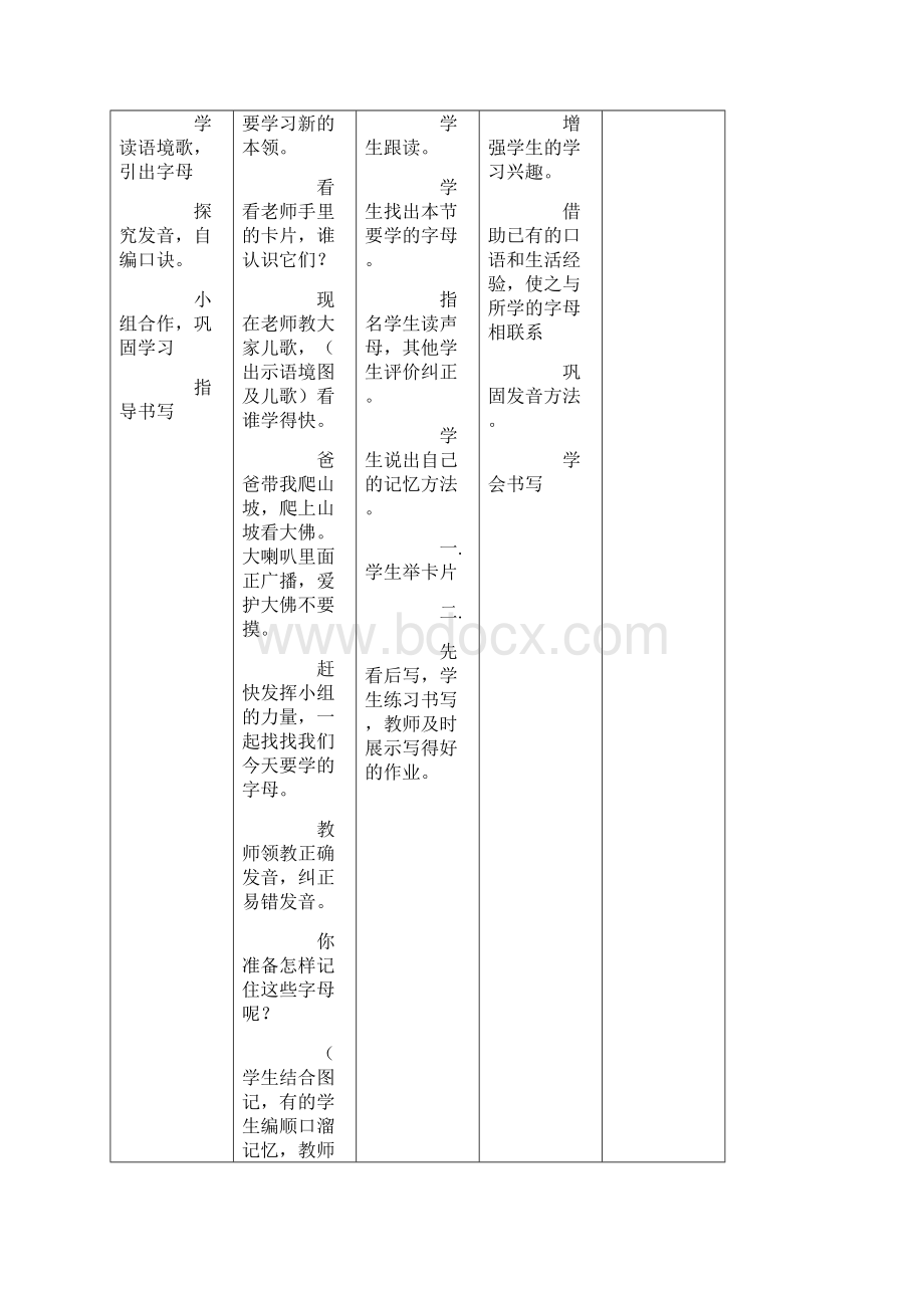 最新长春版小学语文一年级上册《b p m f d t n l》优秀教案精品.docx_第2页