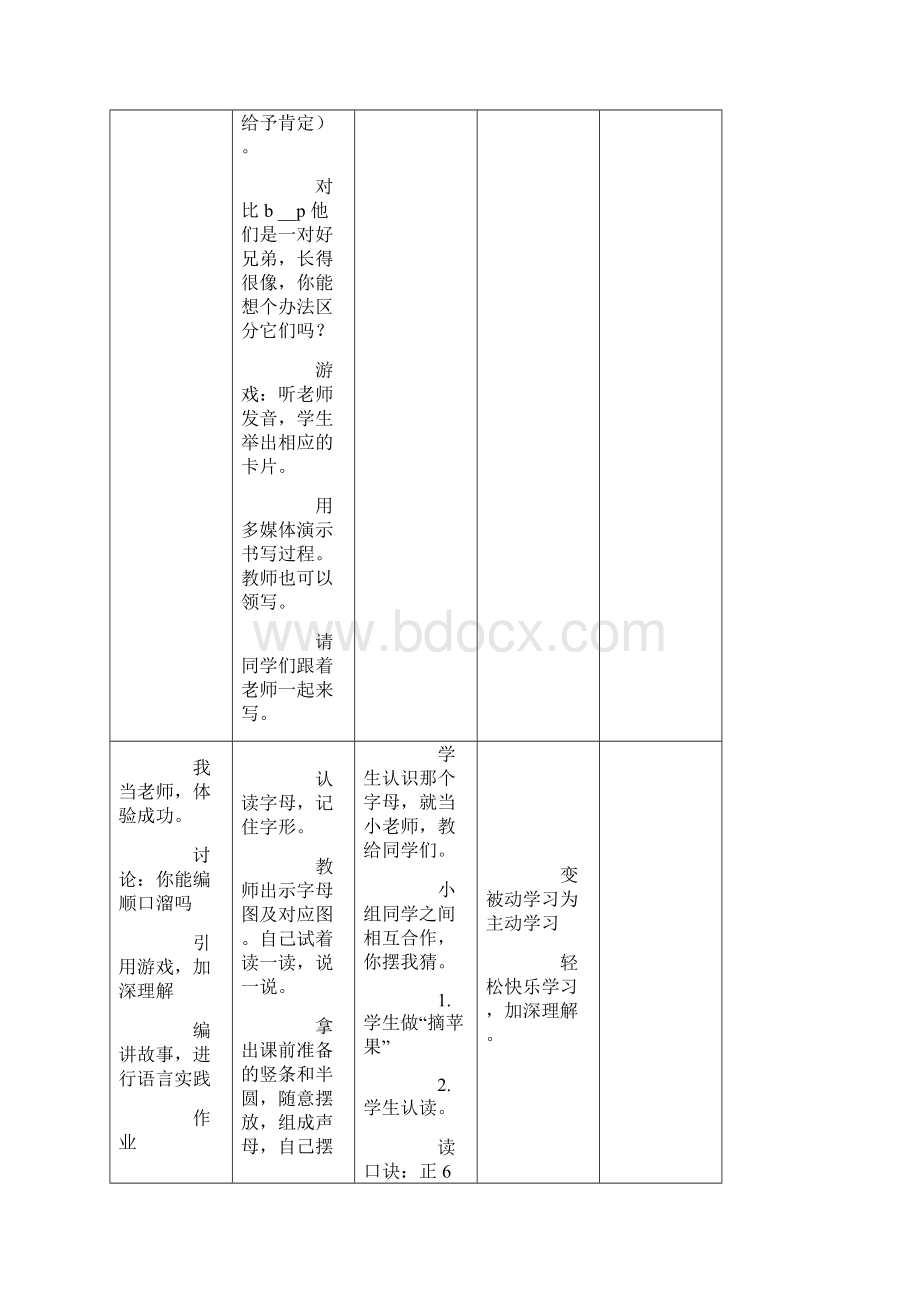 最新长春版小学语文一年级上册《b p m f d t n l》优秀教案精品.docx_第3页