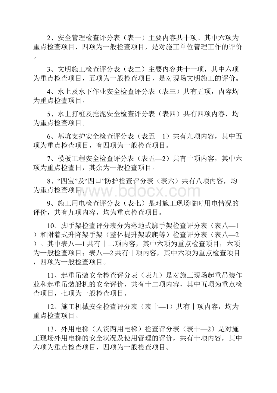 安全标准化检查评分标准.docx_第3页