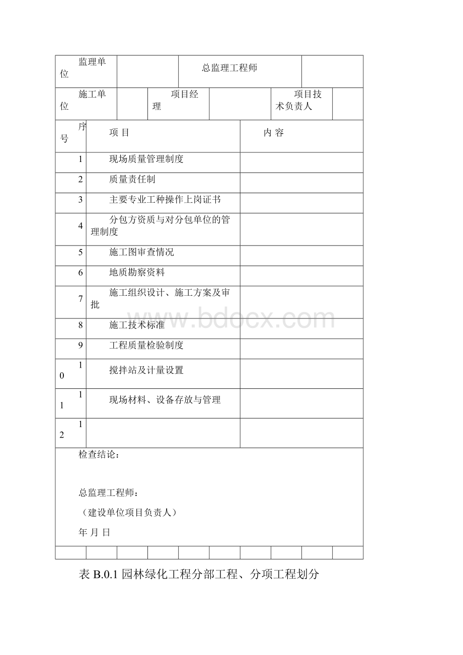 园林工程表格.docx_第2页