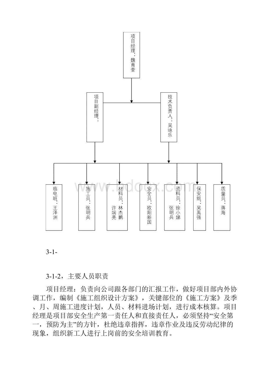 给排水施工组织方案.docx_第3页