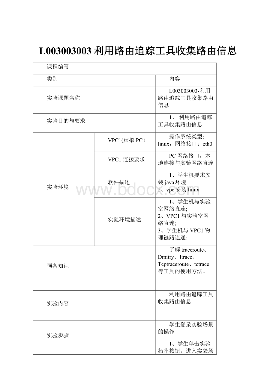 L003003003利用路由追踪工具收集路由信息.docx_第1页