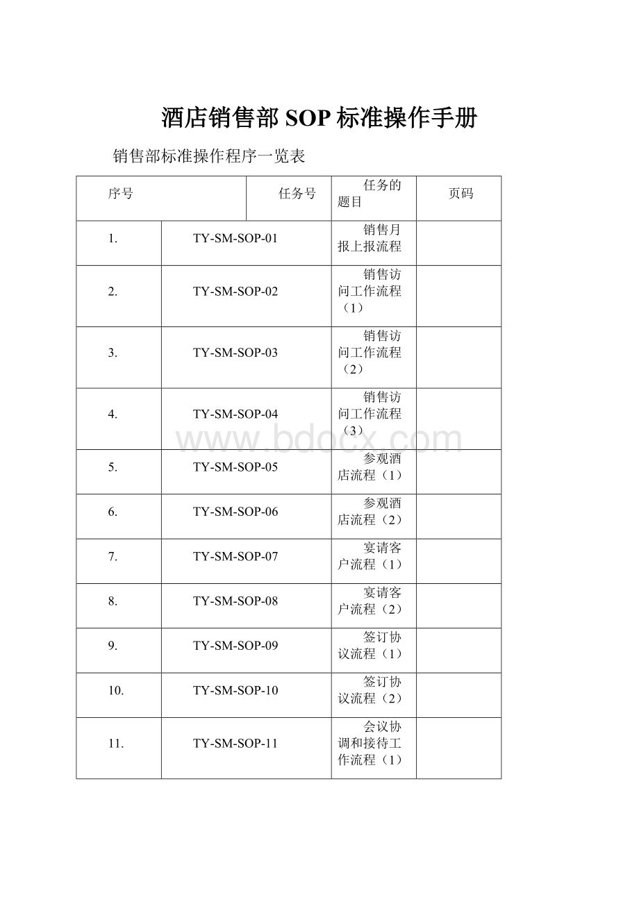 酒店销售部SOP标准操作手册.docx_第1页