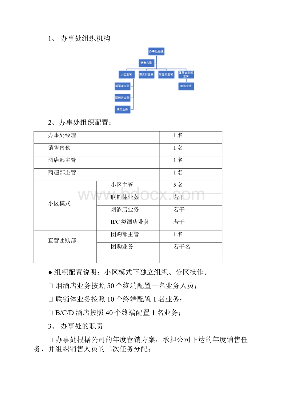 某白酒企业区域办事处管理制度word版本.docx_第2页