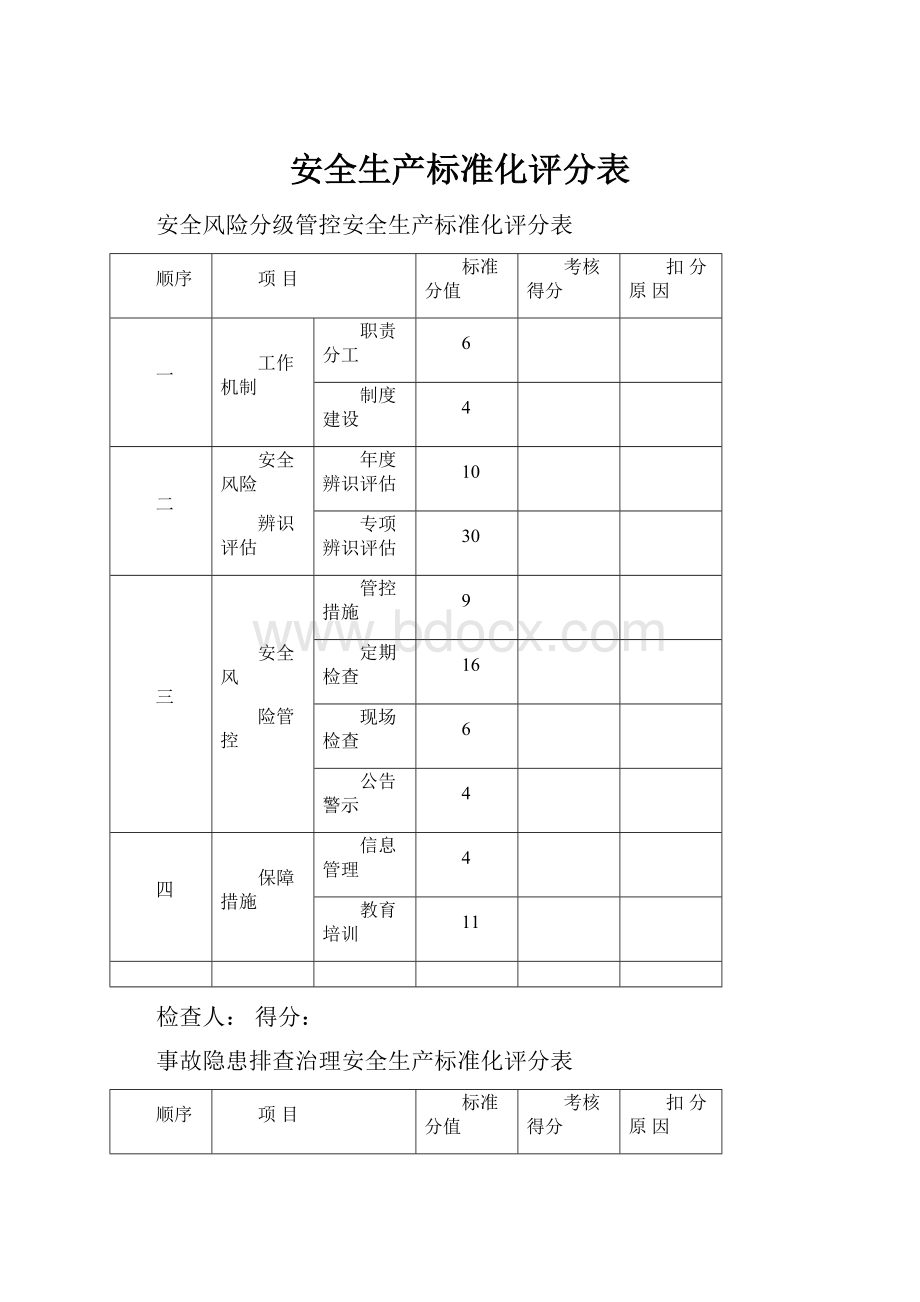 安全生产标准化评分表.docx_第1页