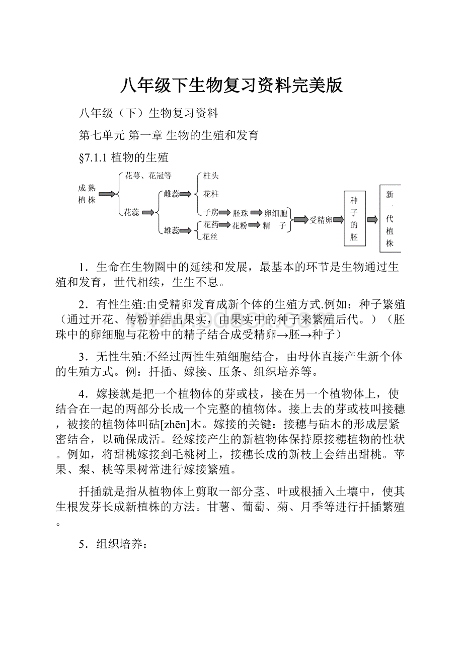 八年级下生物复习资料完美版.docx_第1页