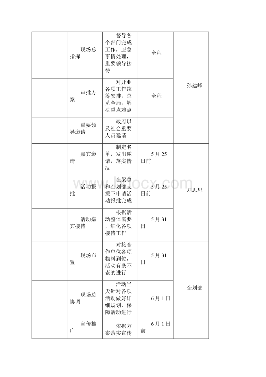 童博会活动策划案.docx_第3页