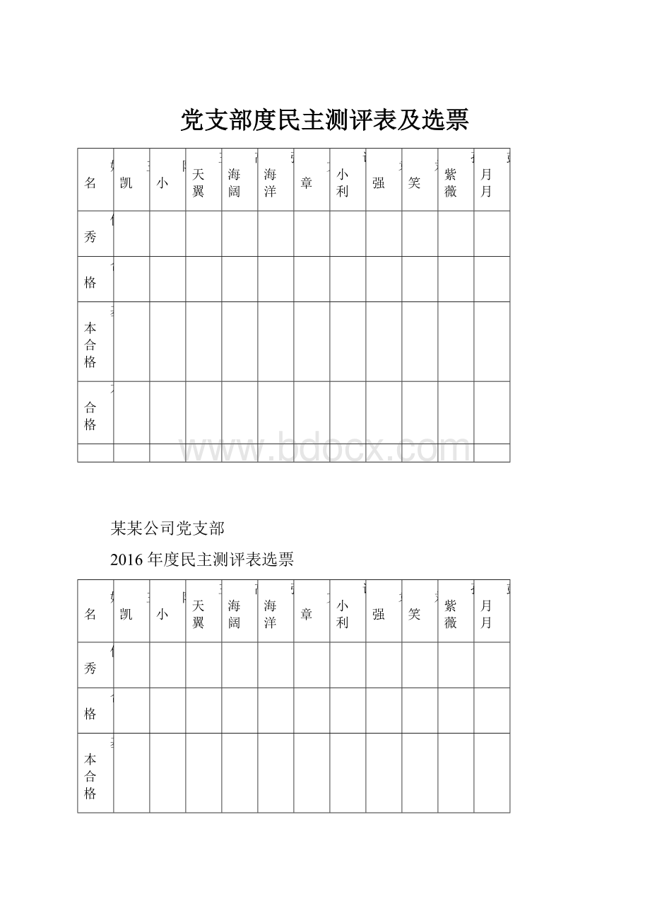 党支部度民主测评表及选票.docx_第1页