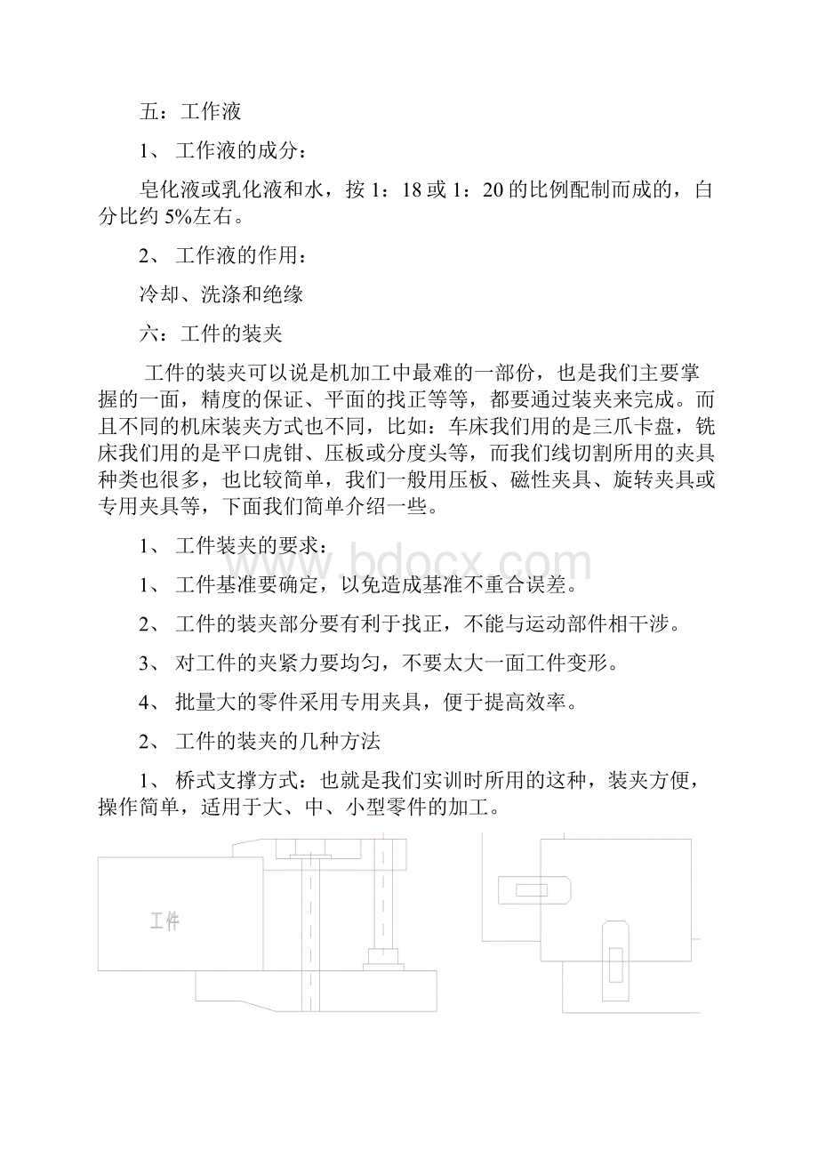 线切割论文实训.docx_第3页