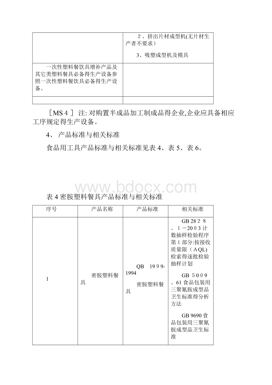 塑料餐饮具实施细则.docx_第3页