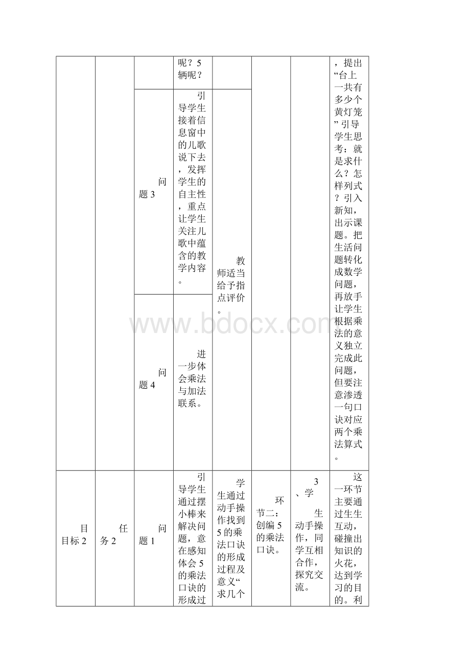 基于标准的课时教学设计一5的乘法口诀.docx_第3页