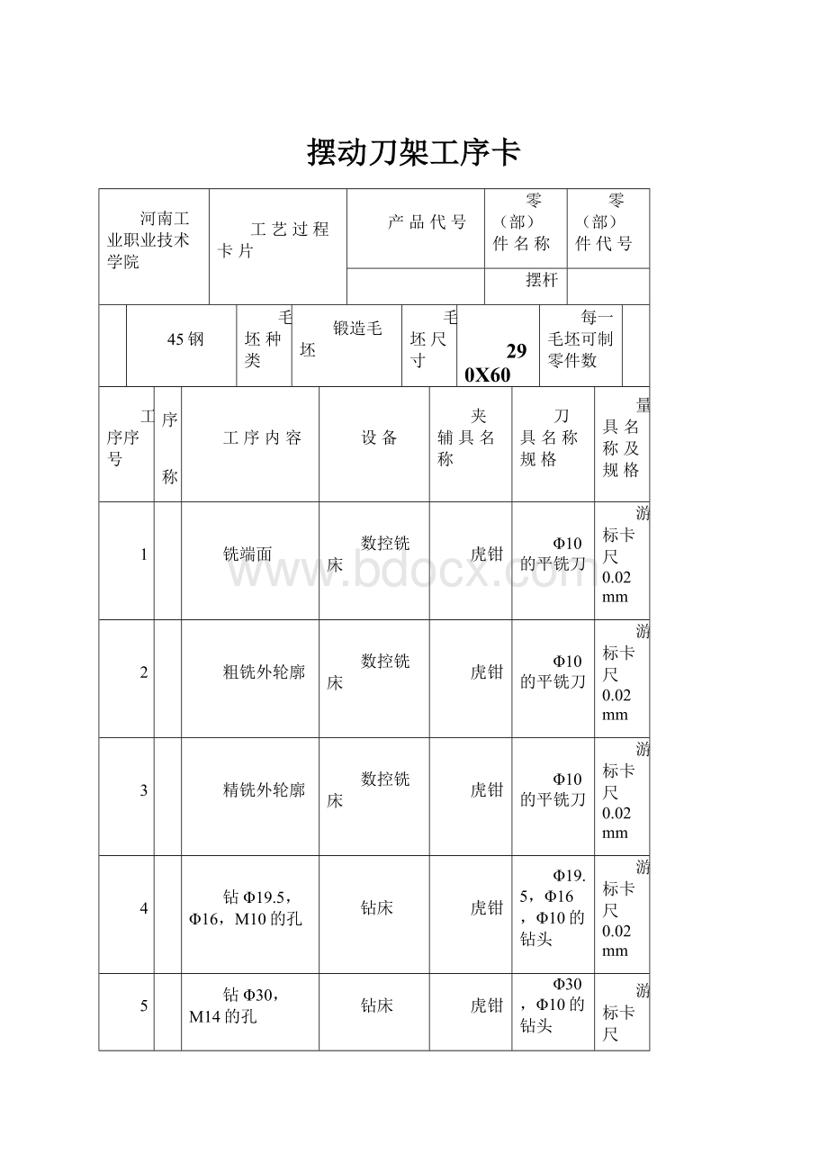 摆动刀架工序卡.docx