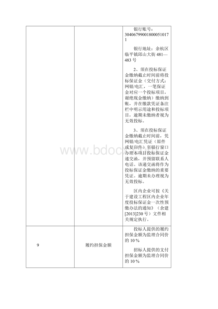 仓前街道永乐村农居点二期工程监理.docx_第3页