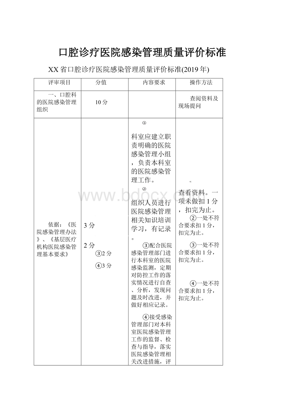 口腔诊疗医院感染管理质量评价标准.docx