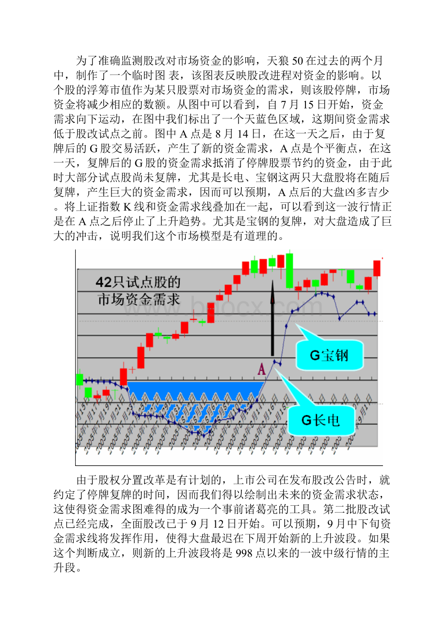 股改牛市的战略战术和技术doc 13.docx_第2页