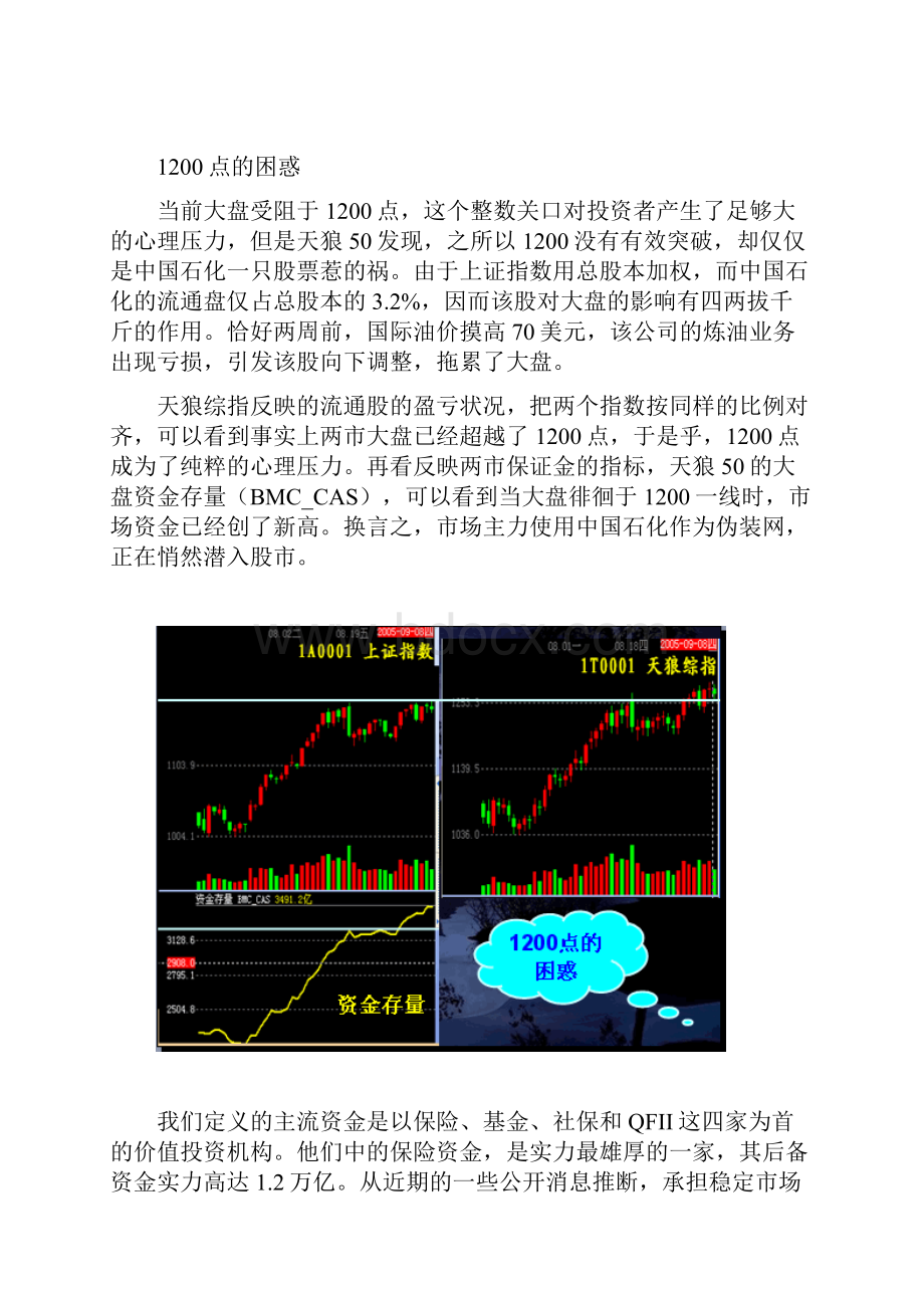 股改牛市的战略战术和技术doc 13.docx_第3页