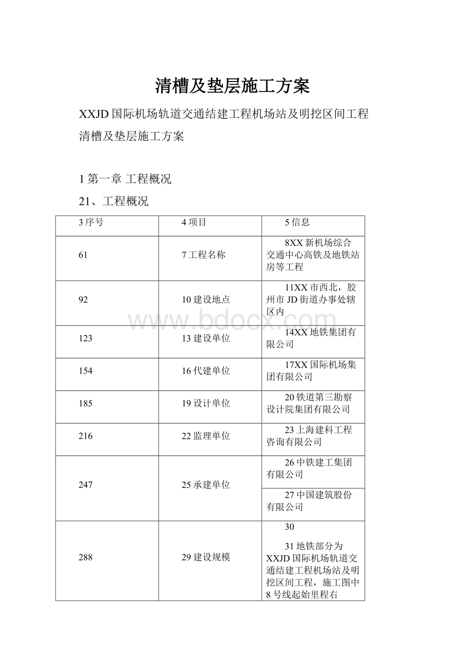 清槽及垫层施工方案.docx_第1页