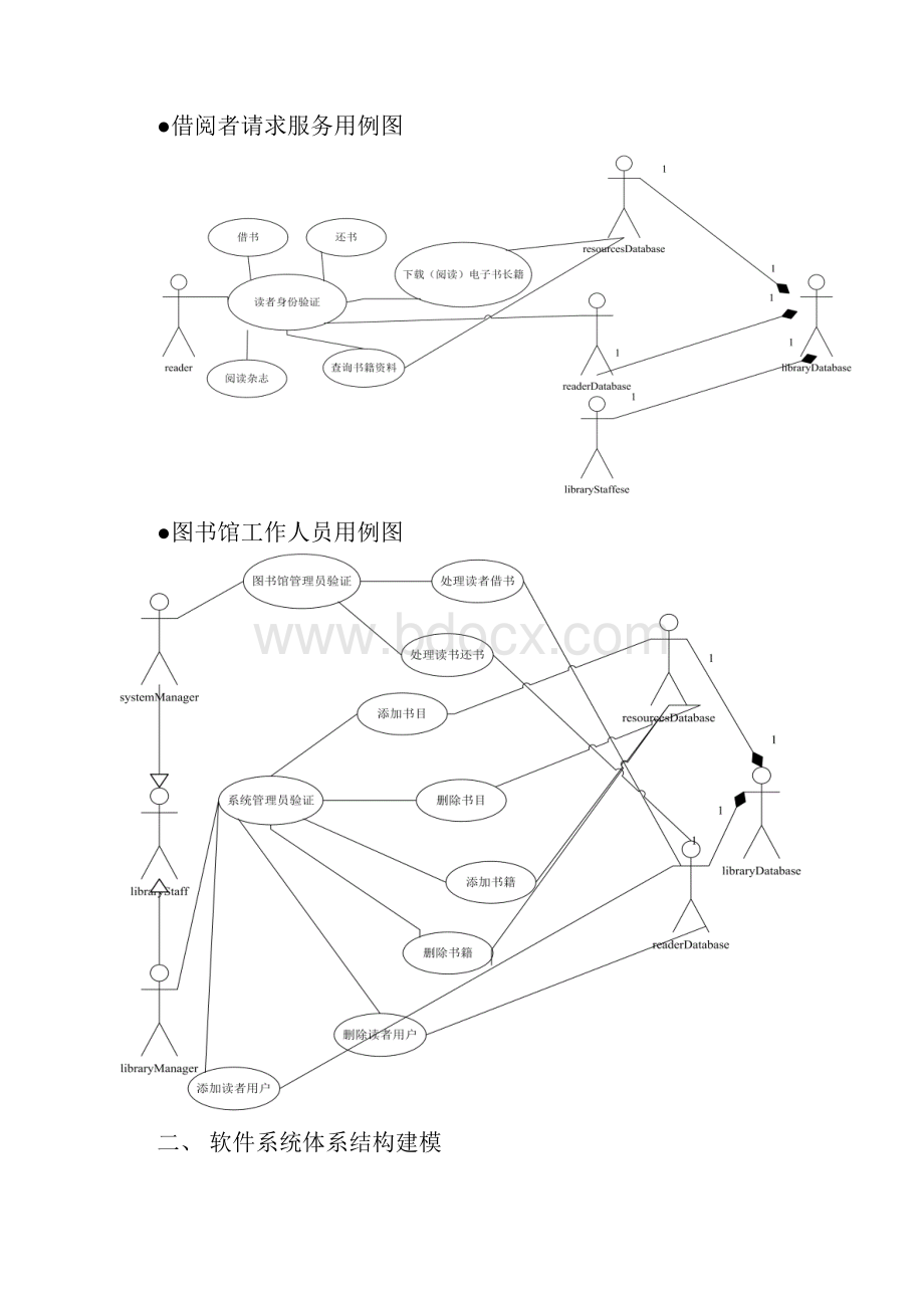 UML系统建模与分析大作业.docx_第3页