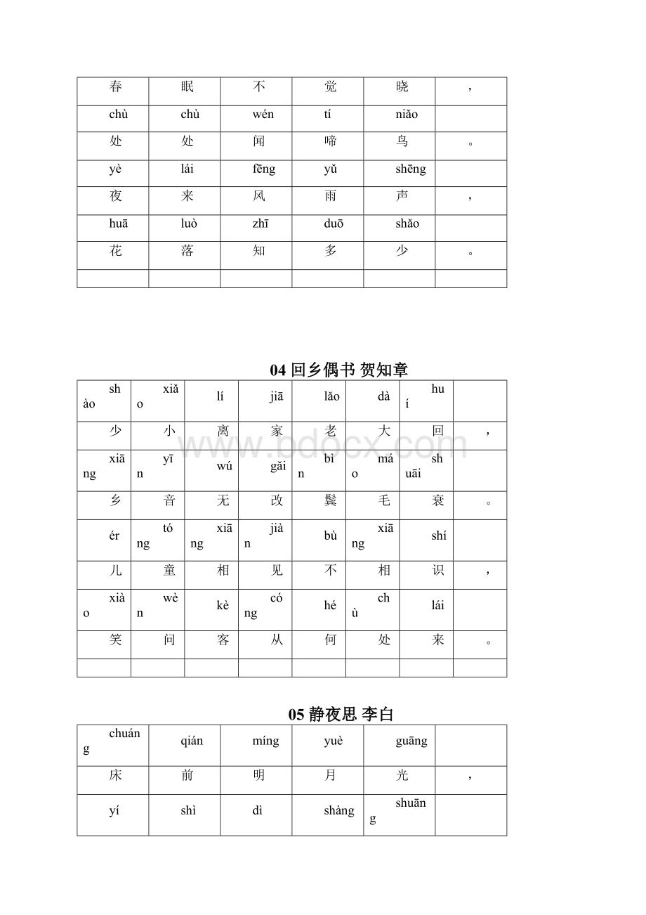 小学二年级必背古诗80首.docx_第2页