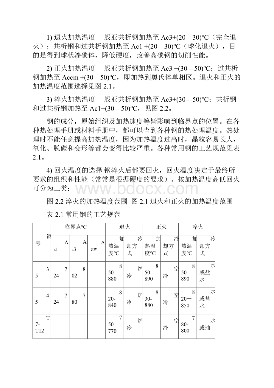 金属材料及热处理实验报告.docx_第2页