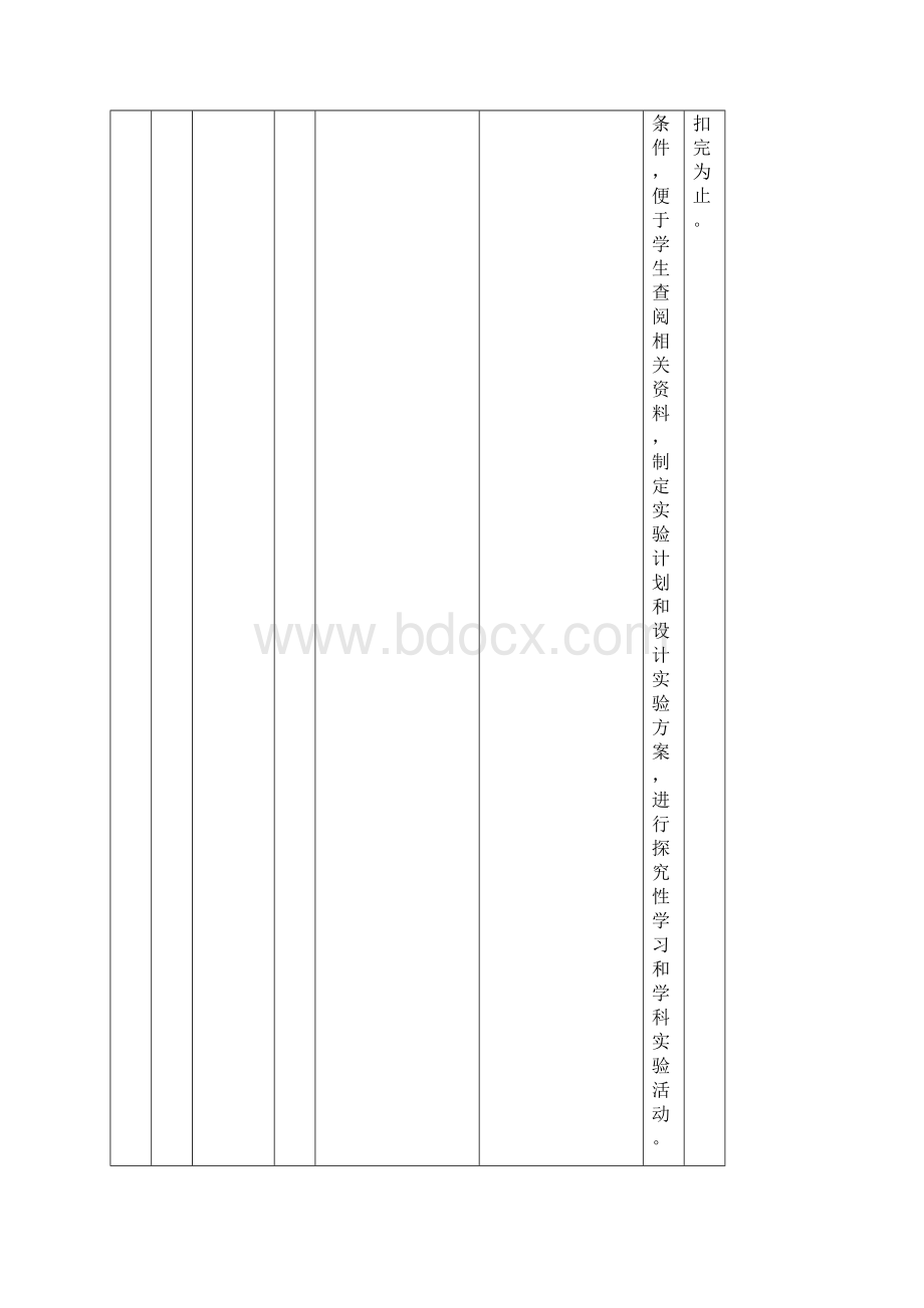 实验室评估标准细则.docx_第3页