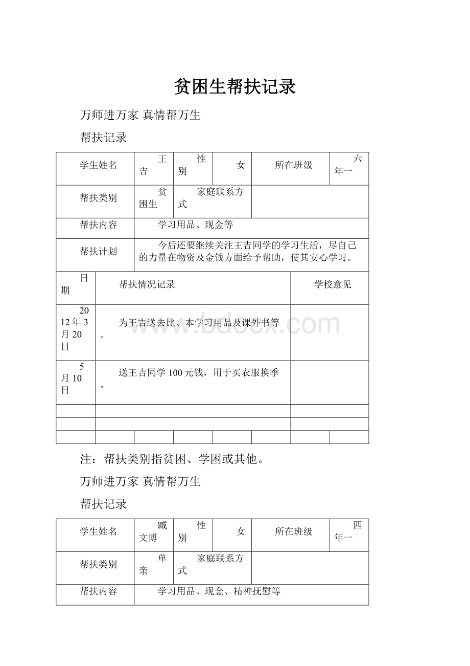 贫困生帮扶记录.docx_第1页