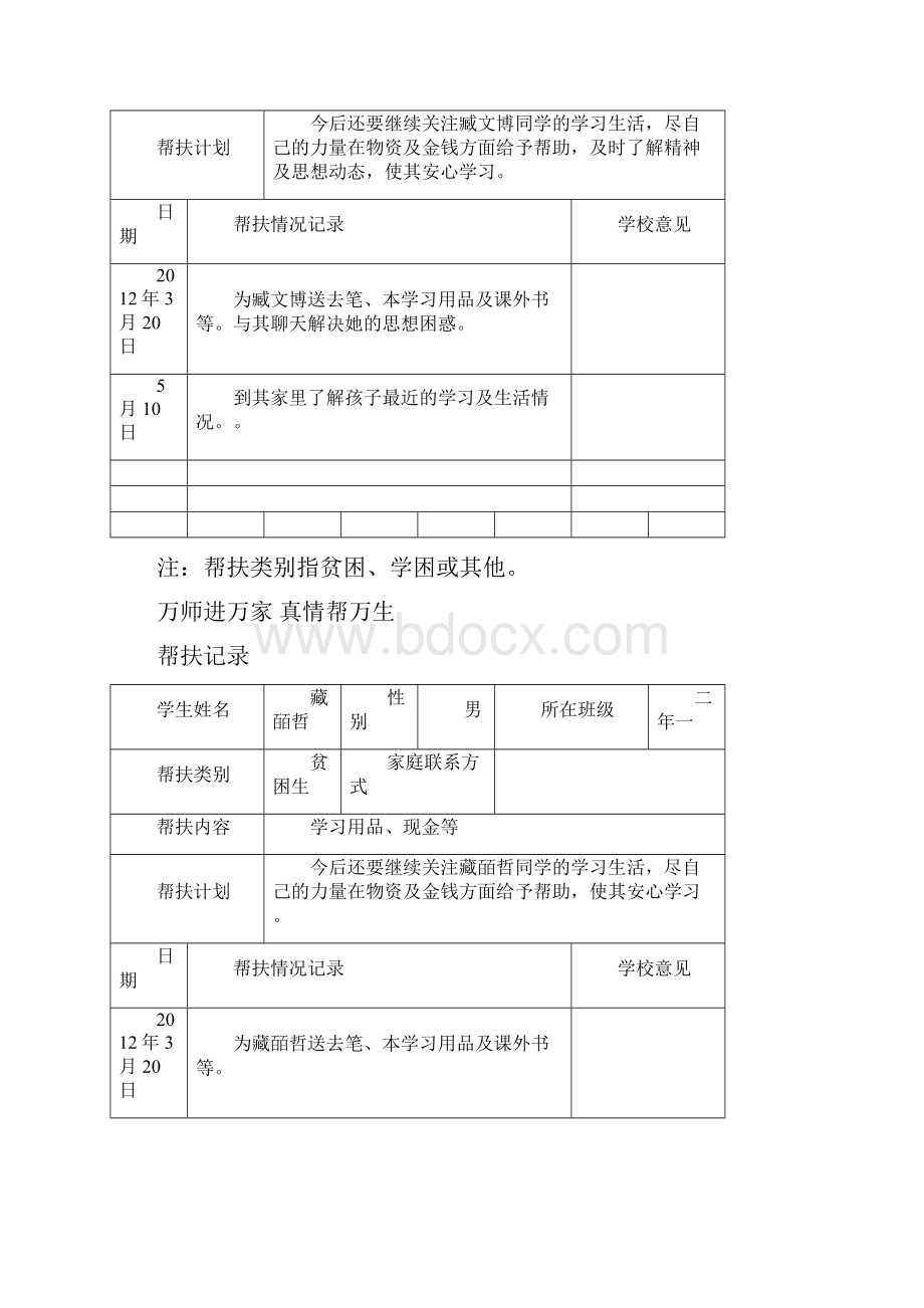 贫困生帮扶记录.docx_第2页