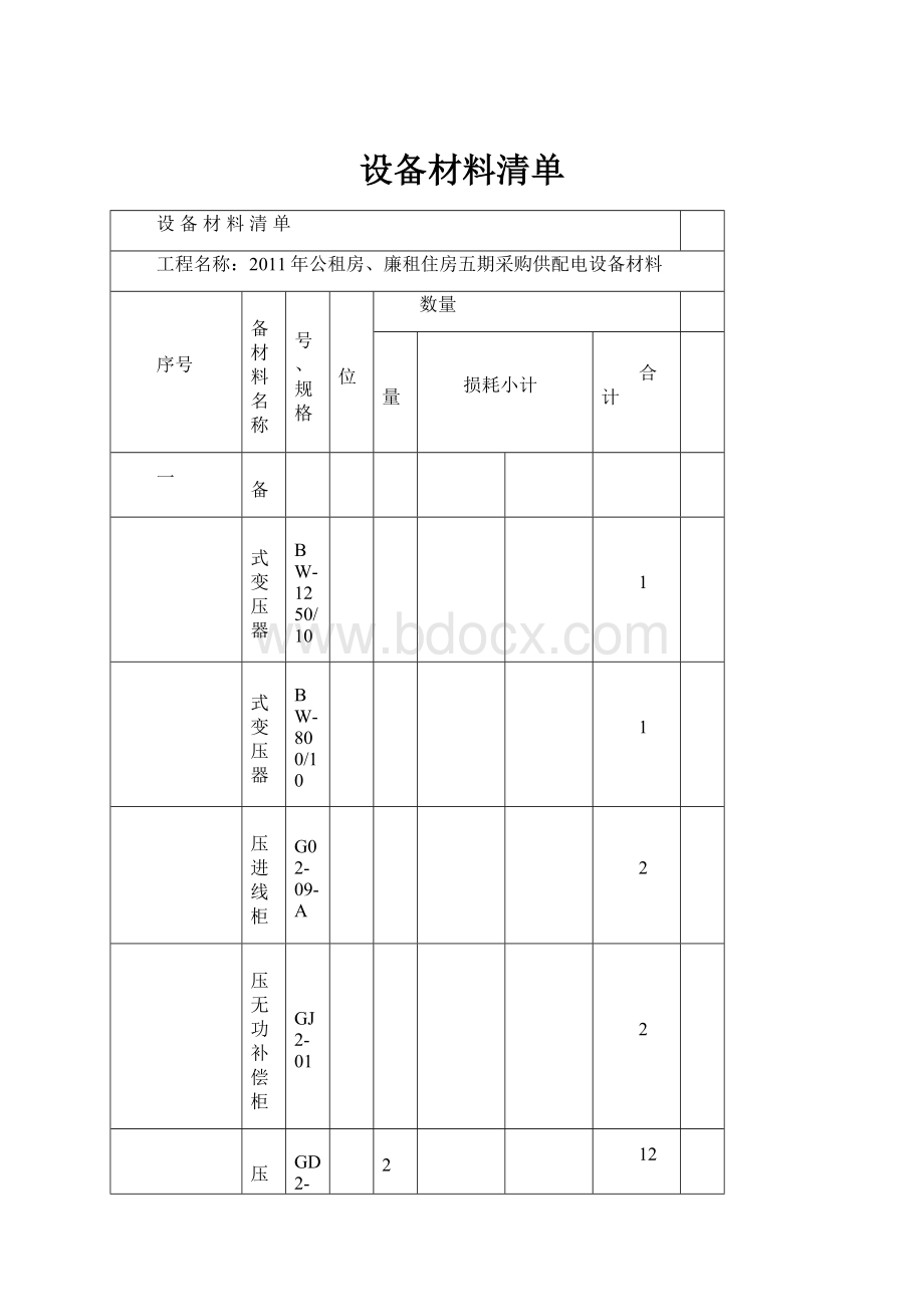 设备材料清单.docx_第1页