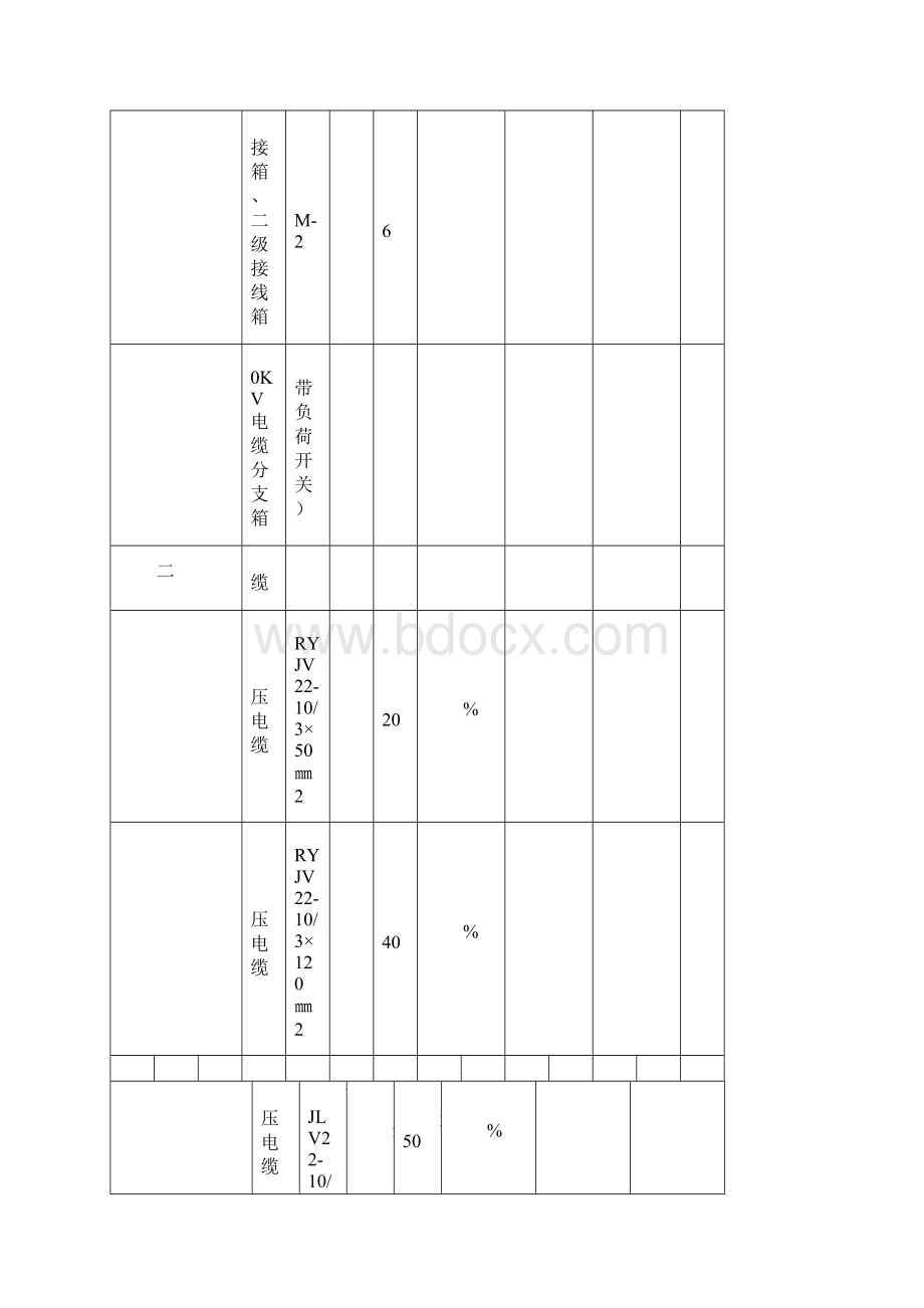 设备材料清单.docx_第3页