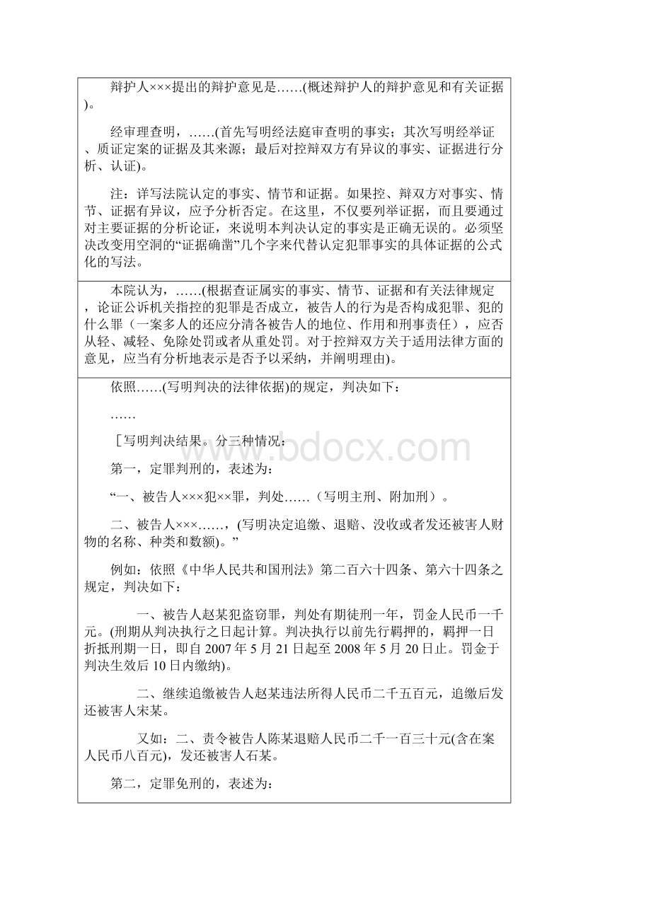 第一审刑事裁判文书 修订格式.docx_第2页