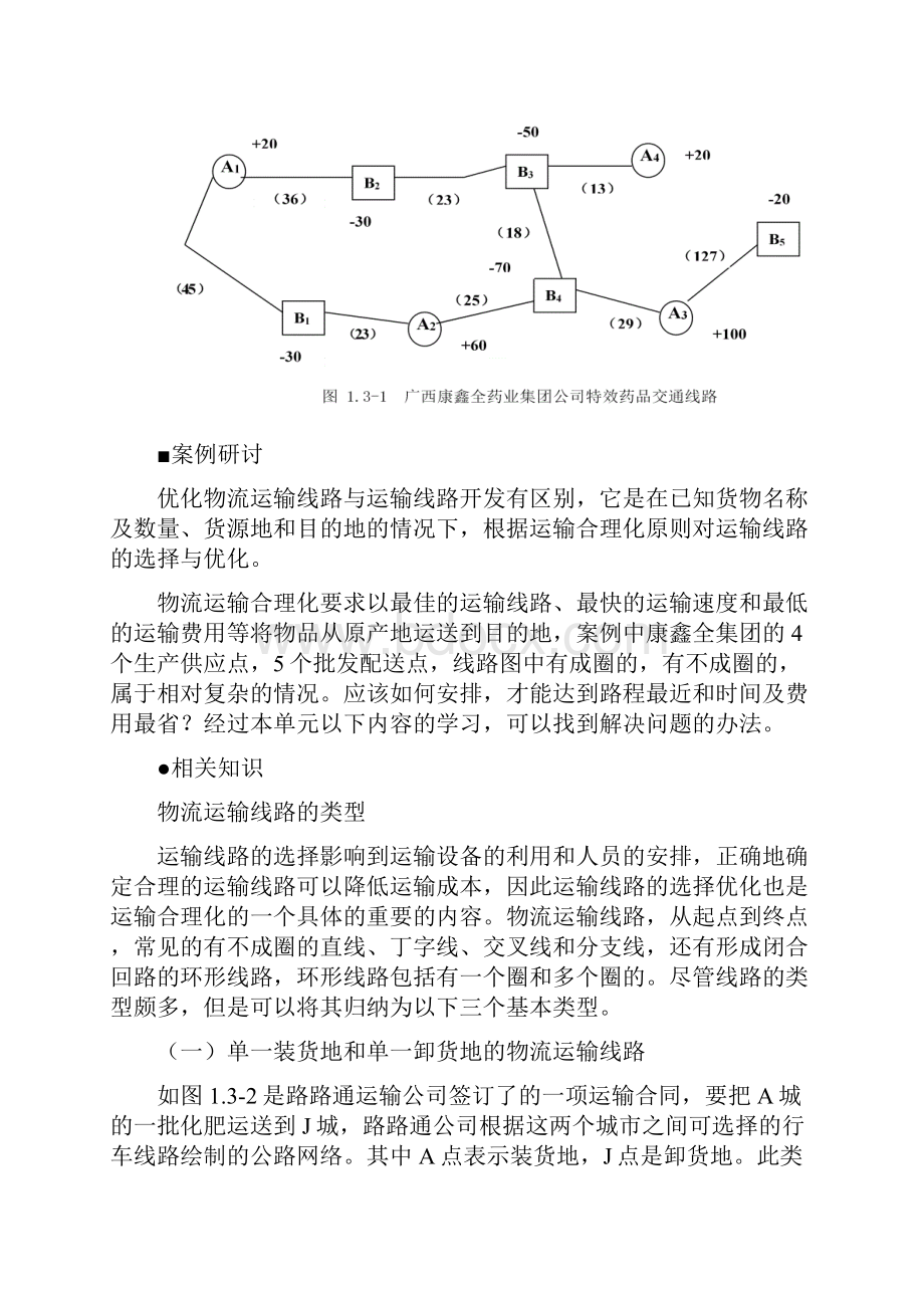 运输线路优化.docx_第2页