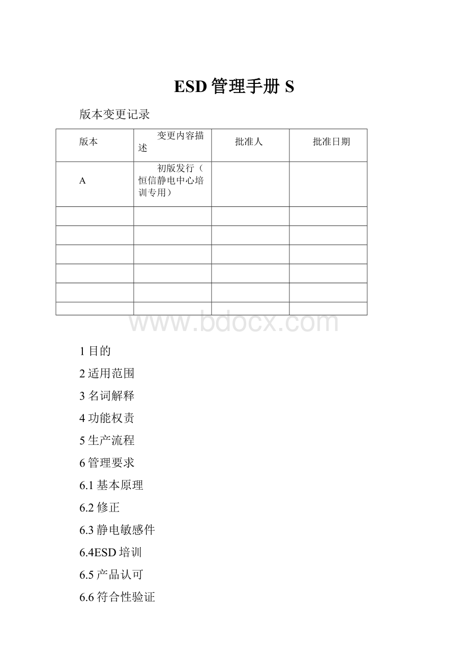 ESD管理手册S.docx