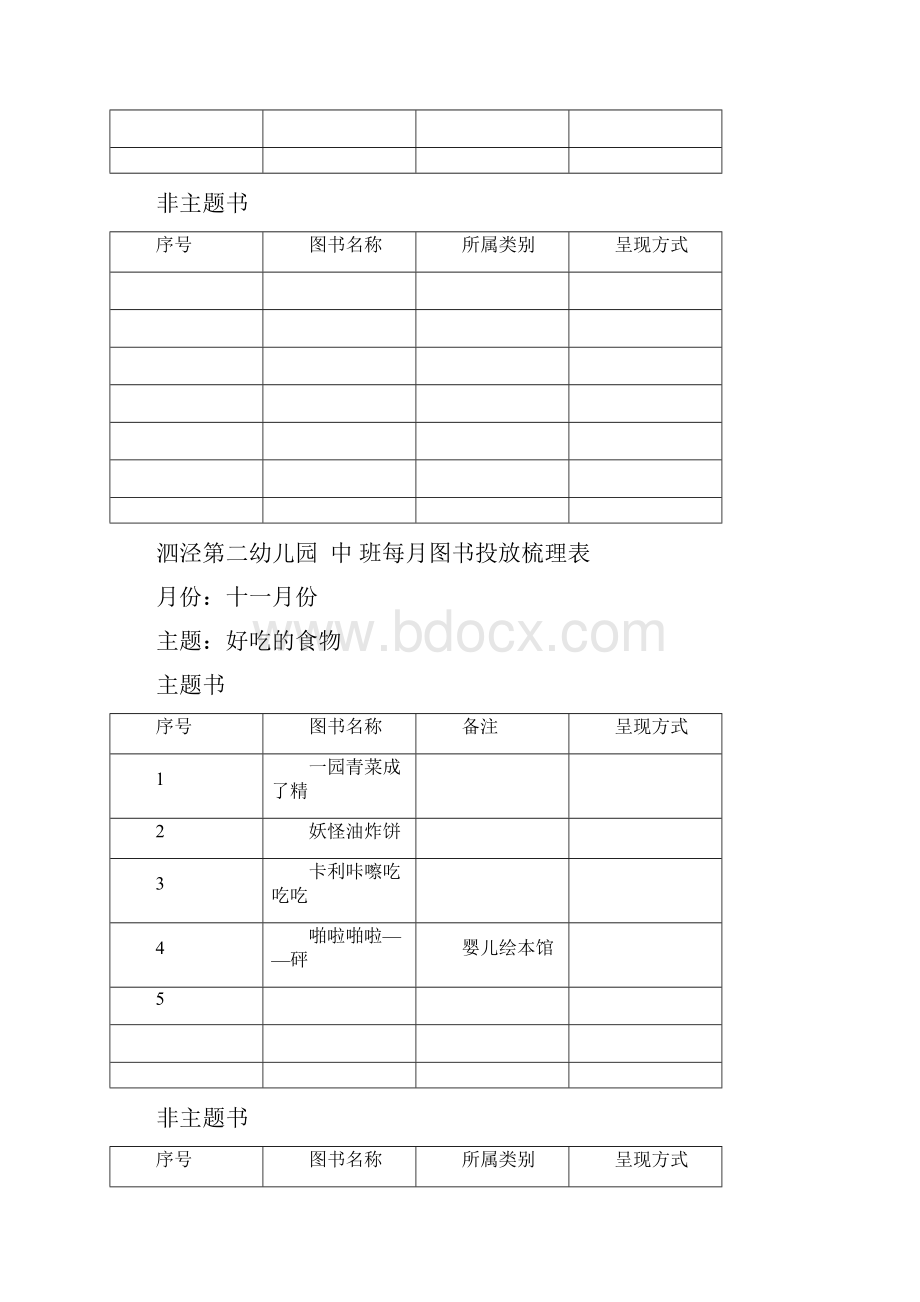 泗泾第二幼儿园中班每月图书投放梳理表.docx_第3页