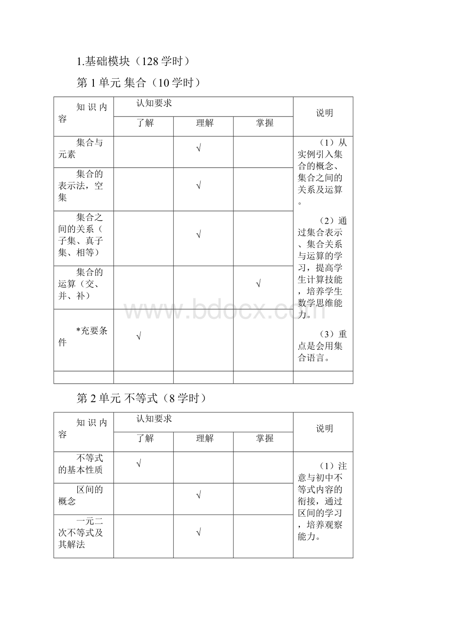 数学大纲.docx_第3页