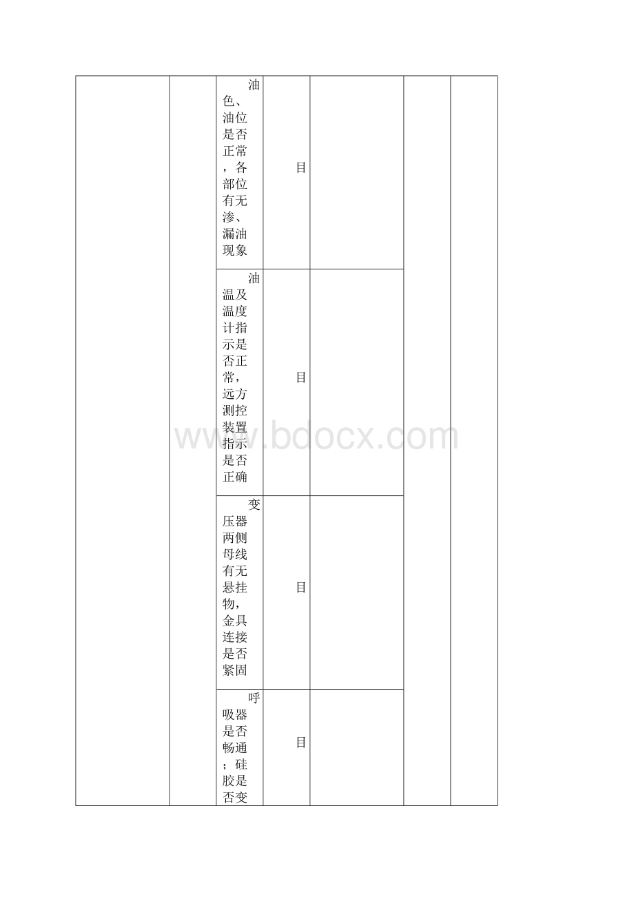 变电站巡检记录表.docx_第2页