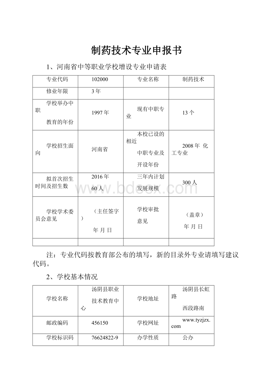 制药技术专业申报书.docx_第1页