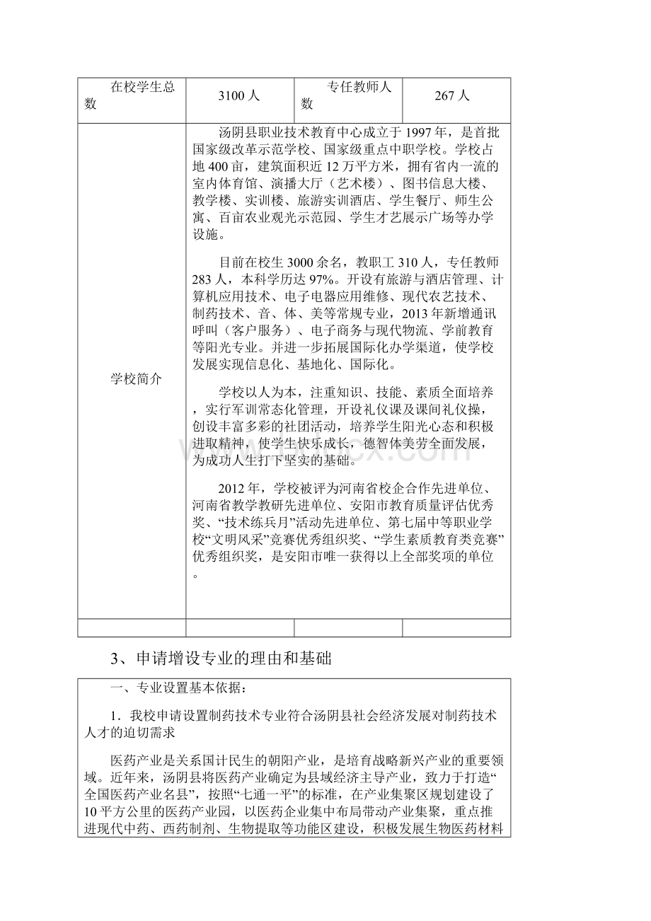 制药技术专业申报书.docx_第2页