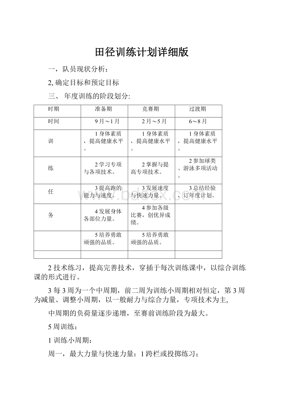 田径训练计划详细版.docx_第1页