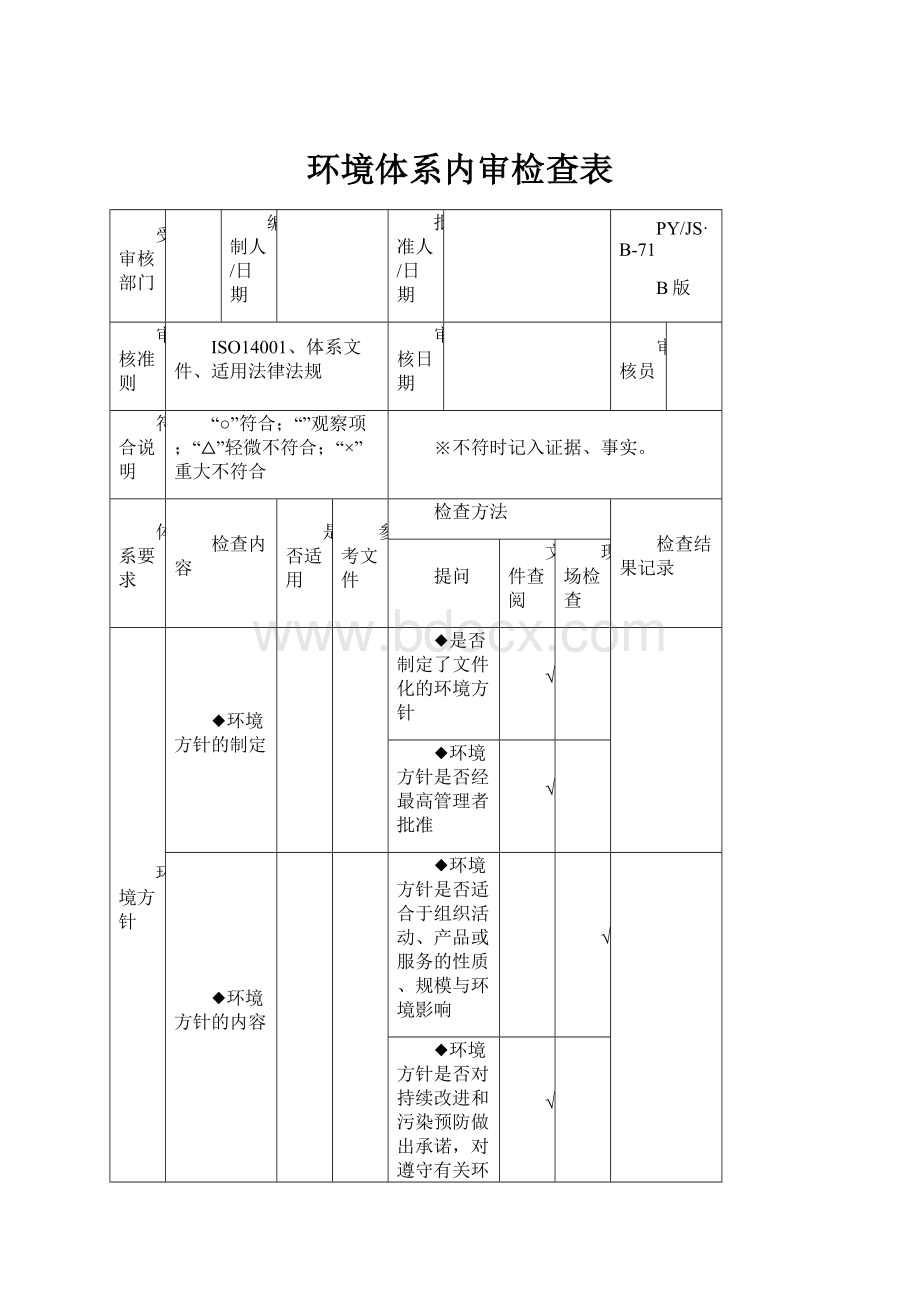 环境体系内审检查表.docx