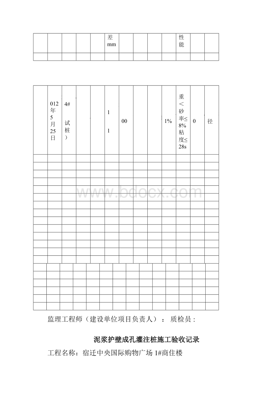 泥浆护壁成孔灌注桩施工验收记录.docx_第3页