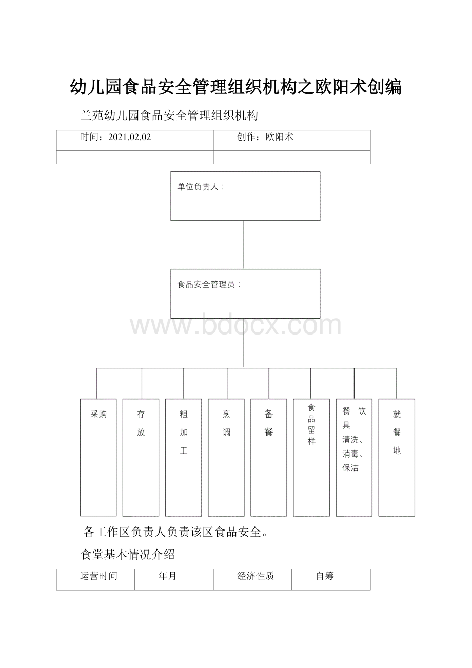 幼儿园食品安全管理组织机构之欧阳术创编.docx