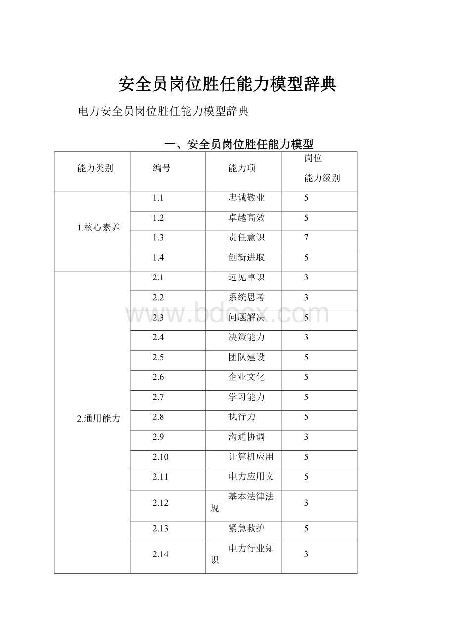 安全员岗位胜任能力模型辞典.docx_第1页