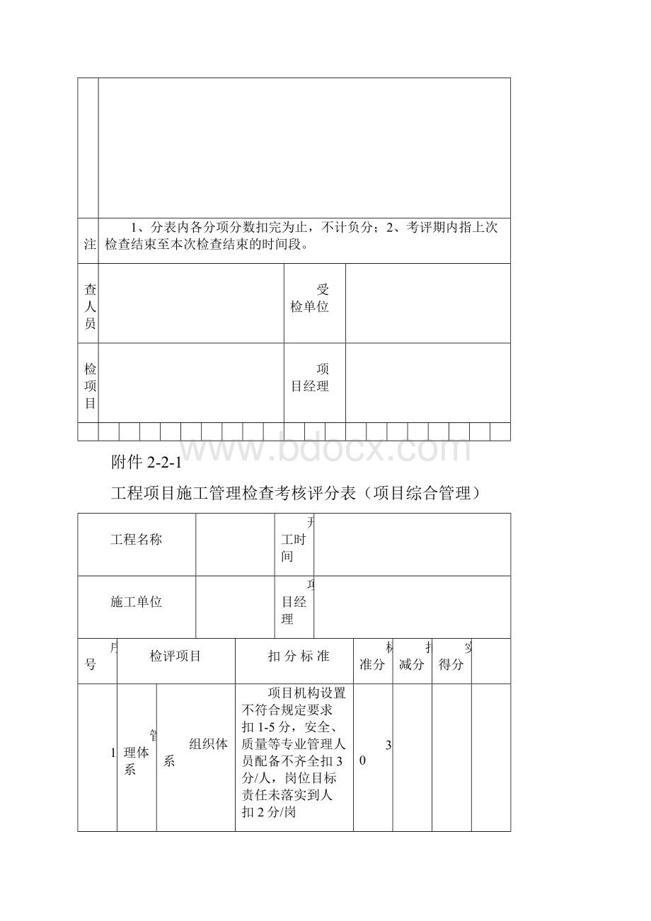 工程项目施工管理检查考核评分表新.docx_第2页